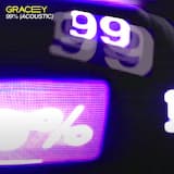 99% (acoustic)