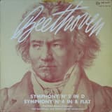 Symphony no. 2 in D major, op. 36