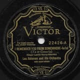 I Remember You From Somewhere