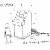 Cognitive Dissonance