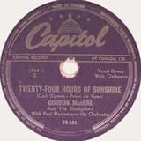 Twenty-Four Hours of Sunshine