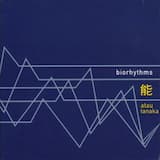 Alias:tothe:nexttime