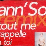 Tout me rappelle à toi (Fluide mega mix long play slow 124 BM)
