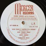 How Could It Happen to a Dream