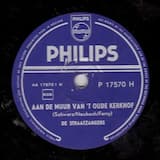 Aan de muur van ’t oude kerkhof