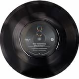 Don’t You Forget It