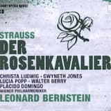 Der Rosenkavalier: Introduktion