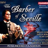 The Barber of Seville, Act I, Scene 1: Introduction "Piano, pianissimo" (Fiorello, Chorus, The Count)