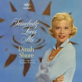 It's Easy To Remember