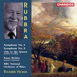 Symphony no. 8, op. 132: I. Moderato