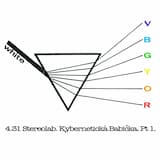 Kyberneticka Babicka, Part 1