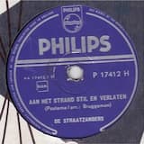 Het fiere schooiershart