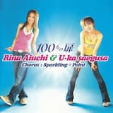 「100もの扉」プロモーションビデオ&ライブ映像 (FROM THURSDAY LIVE 06.3.23@hillsパン工場)