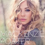 Just When I Got Used to You