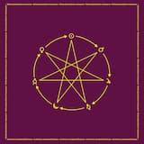 The Future is Your Past