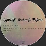Broken (feat. Trifonic)