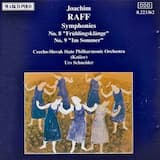 Symphony no. 8 in A major “Frühlingsklänge”, op. 205: Frühlings Rücker: Allegro