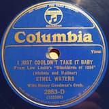 A Hundred Years From Today