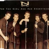 For the Girl Who Has Everything