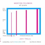 Piano Piece (To Philip Guston)