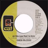 All This Love That I’m Givin’