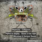 Queen of the Night (Morebeat & Kantyze remix)