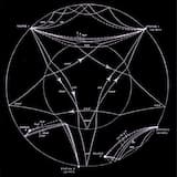 Might Of The Planet Eater