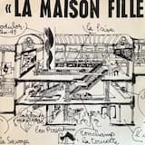 Occident et texte sur l'Inde