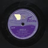 Lloré cuando te fuiste