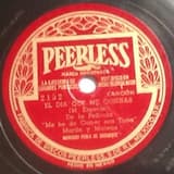 El día que me quieras