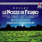 Le nozze di Figaro: Act I. No. 9. Coro "Giovani liete" (Coro)