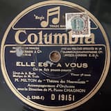 Elle est a vous : On se fait pouëtt‐pouëtt