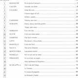 Pur dicesti, o bocca bella (Arietta)