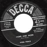 You’re Not Mine Anymore