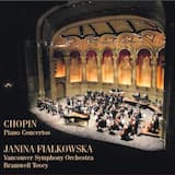 Piano Concerto no. 2 in F minor, op. 21: I. Maestoso