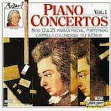 Piano Concerto No. 12 in A, K. 414: I. Allegro