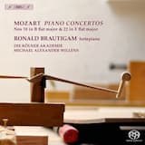 Piano Concerto no. 18 in B-flat major, K. 456: I. Allegro vivace