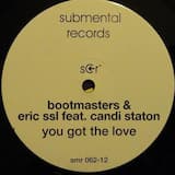 You Got the Love (Andy LaToggo remix)