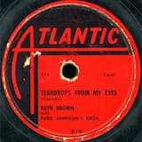 Teardrops From My Eyes