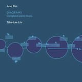 Sonatina no. 1, op. 1: I. Allegro