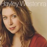 Dell'amore non si sa