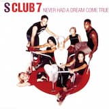 Never Had a Dream Come True