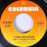 Isn’t It Always Love