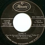 Kathy‐O (from the Universal‐International picture “Kathy‐O”)