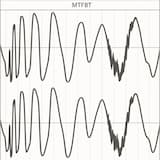 madethisfuckinbeatwice