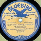 Never Had a Reason to Believe in You