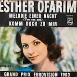 Melodie einer Nacht (T'en vas pas)