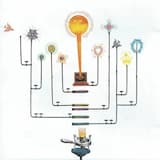 Something's Going to Come