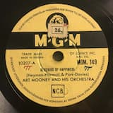 Blue Bird of Happiness