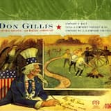 Symphony X "Big D": "All-American City": Fast--with energy and drive